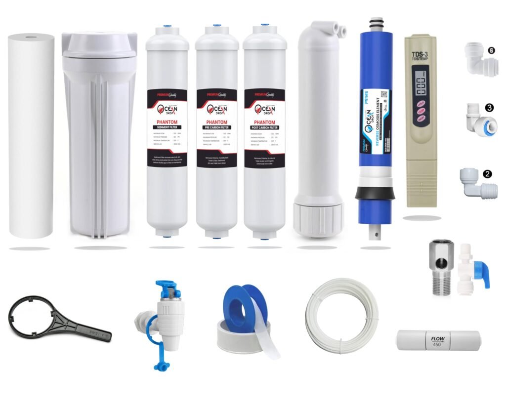 ro service near me related spares in vizag business listing