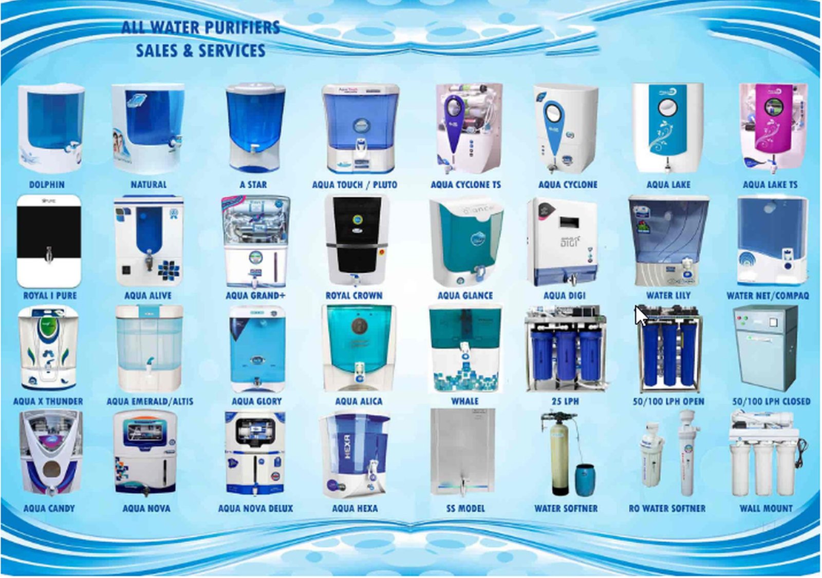 vizag water purifier dealers